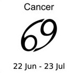 Cancer-horoscope.jpg