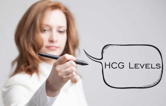 Hcg Levels In Early Pregnancy Chart
