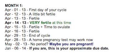 baby2see incorrect fertile days