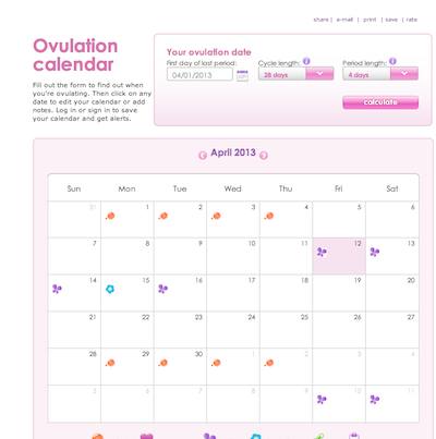 March Of Dimes Ovulation Chart