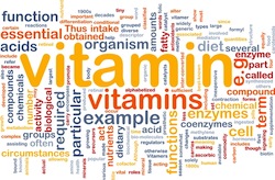 Vitamins word cloud